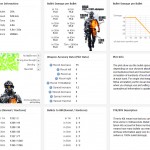 Gamerschoice - Screenshot zur News Better Battlelog